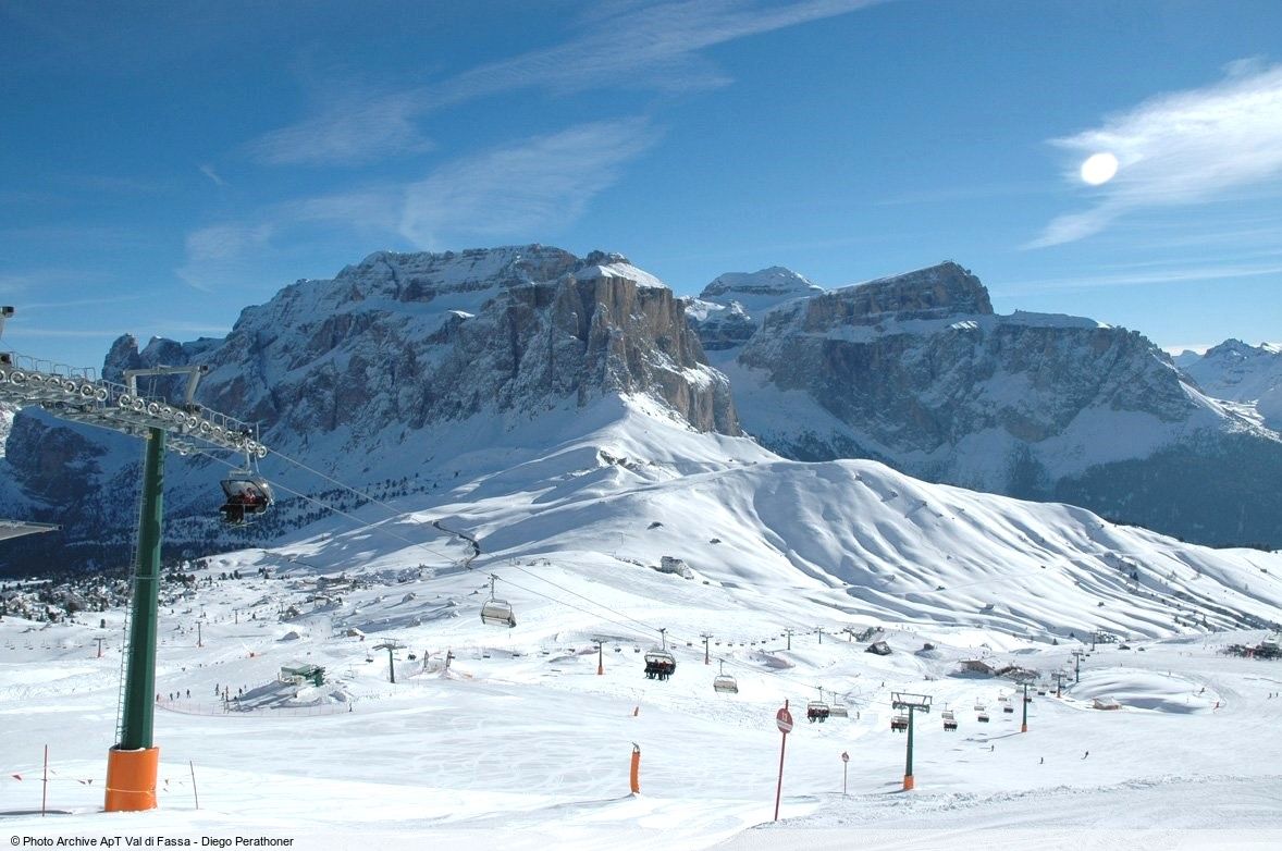 Skigebiet Campitello
