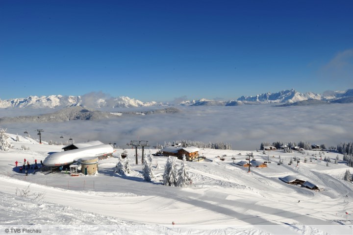 Salzburger Land Salzburger Land